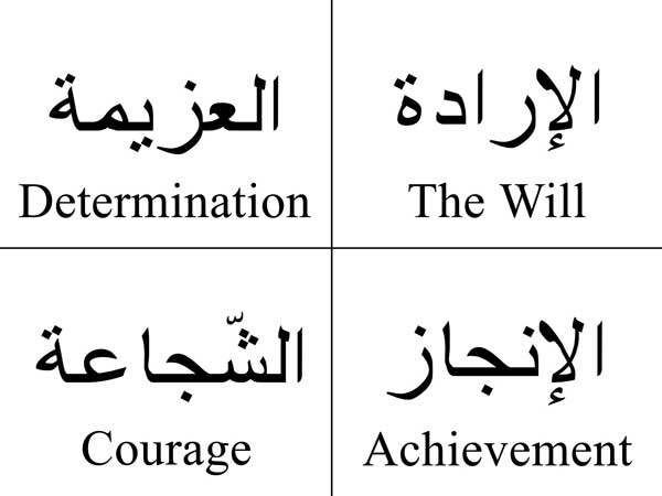 Education - Arabic Words